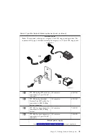 Предварительный просмотр 25 страницы IBM 8364 E series User Manual