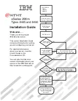 Preview for 1 page of IBM 8485E2U Installation Manual