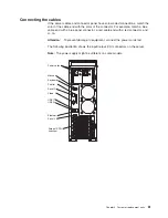 Предварительный просмотр 71 страницы IBM 84885BU Maintenance And Troubleshooting Manual