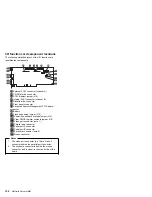 Предварительный просмотр 128 страницы IBM 8500R - Netfinity - 8681 Hardware Maintenance Manual