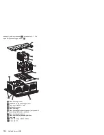 Предварительный просмотр 162 страницы IBM 8500R - Netfinity - 8681 Hardware Maintenance Manual