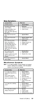 Preview for 17 page of IBM 8554 Manual