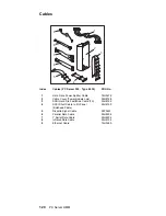 Предварительный просмотр 125 страницы IBM 8639 - PC Server 325 Hardware Maintenance Manual