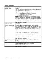 Preview for 78 page of IBM 8647 - Eserver xSeries 225 Installation Manual