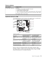 Preview for 79 page of IBM 8647 - Eserver xSeries 225 Installation Manual