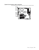 Preview for 45 page of IBM 8647 - Eserver xSeries 225 Maintenance And Troubleshooting Manual