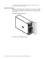 Preview for 60 page of IBM 8647 - Eserver xSeries 225 Maintenance And Troubleshooting Manual