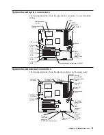 Preview for 101 page of IBM 8649 - Eserver xSeries 225 Maintenance And Troubleshooting Manual