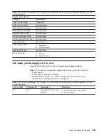 Preview for 119 page of IBM 8649 - Eserver xSeries 225 Maintenance And Troubleshooting Manual