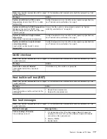 Preview for 127 page of IBM 8649 - Eserver xSeries 225 Maintenance And Troubleshooting Manual