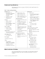 Preview for 12 page of IBM 8654 - Eserver xSeries 330 Hardware Maintenance Manual