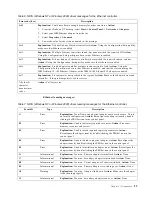 Preview for 31 page of IBM 8654 - Eserver xSeries 330 Hardware Maintenance Manual