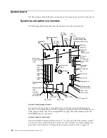 Preview for 48 page of IBM 8654 - Eserver xSeries 330 Hardware Maintenance Manual