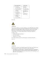 Preview for 140 page of IBM 8654 - Eserver xSeries 330 Hardware Maintenance Manual