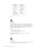 Preview for 144 page of IBM 8654 - Eserver xSeries 330 Hardware Maintenance Manual