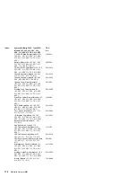 Preview for 178 page of IBM 86594RY - Netfinity 5000 - 4RY Hardware Maintenance Manual