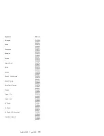 Preview for 181 page of IBM 86594RY - Netfinity 5000 - 4RY Hardware Maintenance Manual