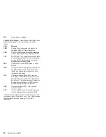 Preview for 96 page of IBM 866011U - Netfinity 5500 - 8660 Hardware Maintenance Manual