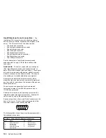 Preview for 174 page of IBM 866011U - Netfinity 5500 - 8660 Hardware Maintenance Manual