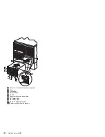 Preview for 190 page of IBM 866011U - Netfinity 5500 - 8660 Hardware Maintenance Manual