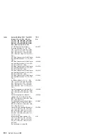 Preview for 306 page of IBM 866011U - Netfinity 5500 - 8660 Hardware Maintenance Manual