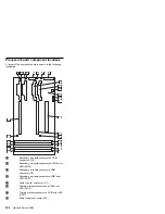 Preview for 366 page of IBM 866011U - Netfinity 5500 - 8660 Hardware Maintenance Manual