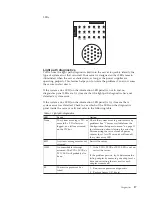 Preview for 27 page of IBM 866631Y - Netfinity 7100 - 8666 Hardware Maintenance Manual