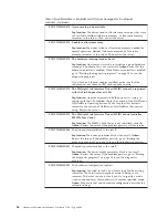 Preview for 36 page of IBM 866631Y - Netfinity 7100 - 8666 Hardware Maintenance Manual