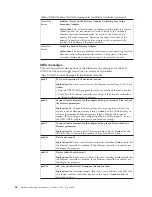 Preview for 38 page of IBM 866631Y - Netfinity 7100 - 8666 Hardware Maintenance Manual