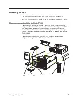 Preview for 49 page of IBM 866631Y - Netfinity 7100 - 8666 Hardware Maintenance Manual