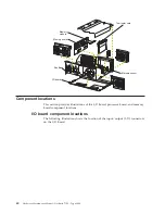 Preview for 50 page of IBM 866631Y - Netfinity 7100 - 8666 Hardware Maintenance Manual