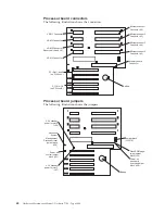 Preview for 52 page of IBM 866631Y - Netfinity 7100 - 8666 Hardware Maintenance Manual