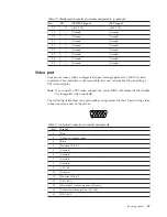 Preview for 77 page of IBM 866631Y - Netfinity 7100 - 8666 Hardware Maintenance Manual