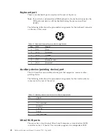 Preview for 78 page of IBM 866631Y - Netfinity 7100 - 8666 Hardware Maintenance Manual