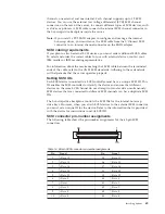 Preview for 79 page of IBM 866631Y - Netfinity 7100 - 8666 Hardware Maintenance Manual