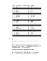 Preview for 80 page of IBM 866631Y - Netfinity 7100 - 8666 Hardware Maintenance Manual