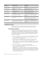 Preview for 114 page of IBM 866631Y - Netfinity 7100 - 8666 Hardware Maintenance Manual