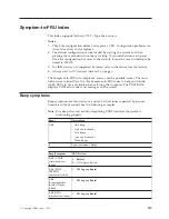 Preview for 129 page of IBM 866631Y - Netfinity 7100 - 8666 Hardware Maintenance Manual