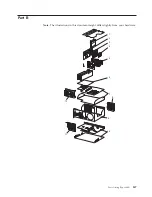 Preview for 157 page of IBM 866631Y - Netfinity 7100 - 8666 Hardware Maintenance Manual