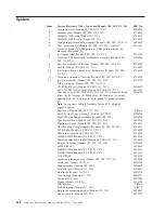 Preview for 158 page of IBM 866631Y - Netfinity 7100 - 8666 Hardware Maintenance Manual