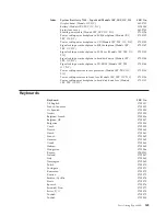 Preview for 159 page of IBM 866631Y - Netfinity 7100 - 8666 Hardware Maintenance Manual