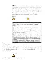 Preview for 182 page of IBM 866631Y - Netfinity 7100 - 8666 Hardware Maintenance Manual