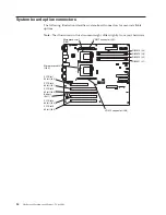 Preview for 42 page of IBM 8668 - Eserver xSeries 232 Hardware Maintenance Manual