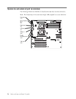 Preview for 44 page of IBM 8668 - Eserver xSeries 232 Hardware Maintenance Manual