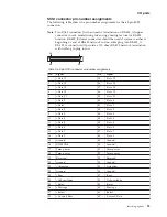 Preview for 101 page of IBM 8668 - Eserver xSeries 232 Hardware Maintenance Manual