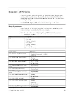 Preview for 111 page of IBM 8668 - Eserver xSeries 232 Hardware Maintenance Manual