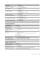 Preview for 113 page of IBM 8668 - Eserver xSeries 232 Hardware Maintenance Manual