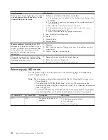 Preview for 120 page of IBM 8668 - Eserver xSeries 232 Hardware Maintenance Manual