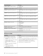 Preview for 126 page of IBM 8668 - Eserver xSeries 232 Hardware Maintenance Manual