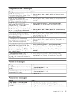 Preview for 127 page of IBM 8668 - Eserver xSeries 232 Hardware Maintenance Manual